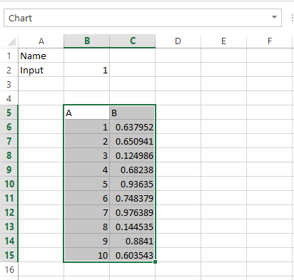 Inserting a Chart interface screenshot 3 in Charts