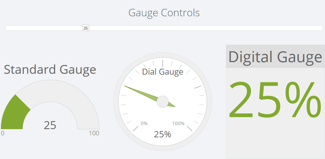 Gauge Data Structures interface screenshot 4 in Gauges
