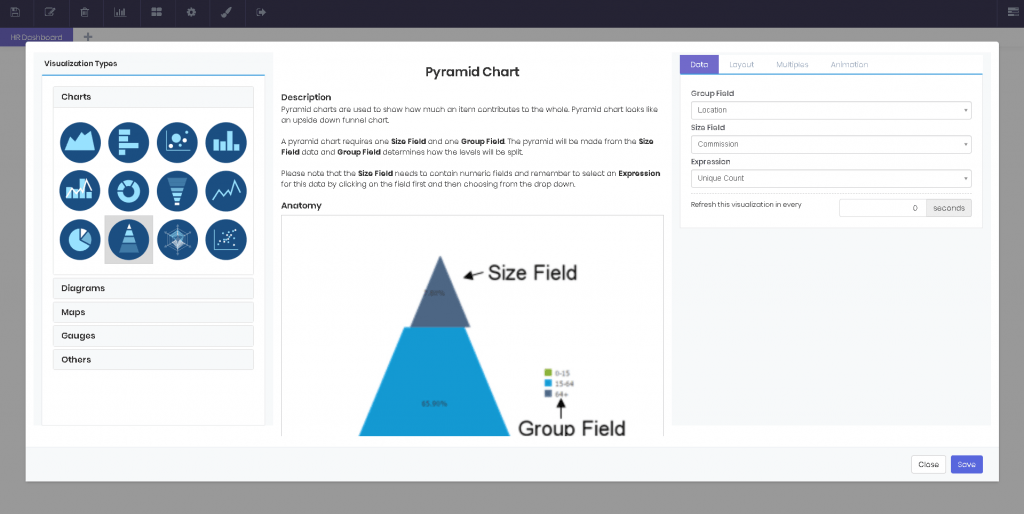 Charts interface