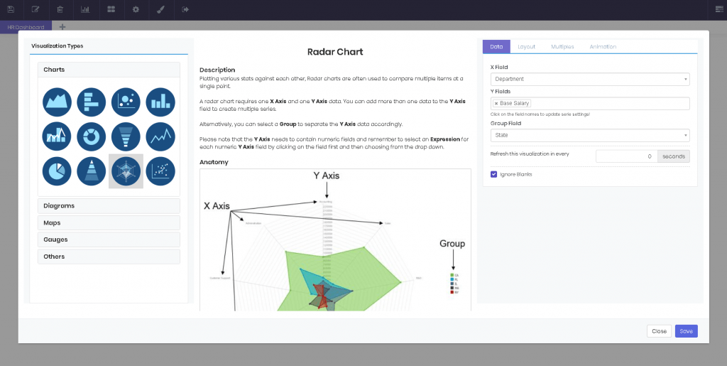Charts interface