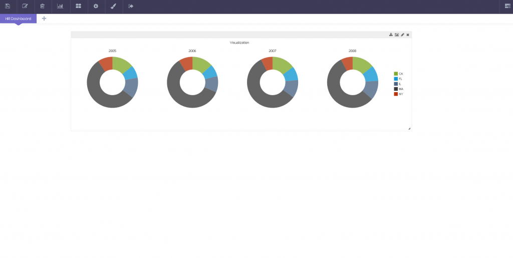Multiples interface