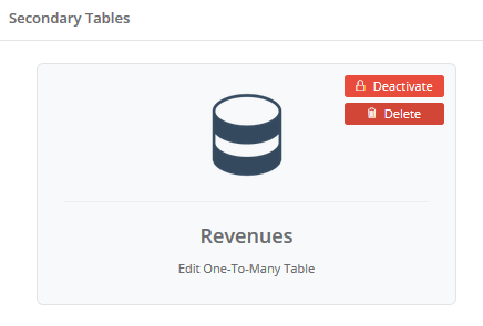 secondarytable delete