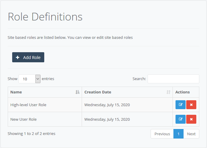 role definitions