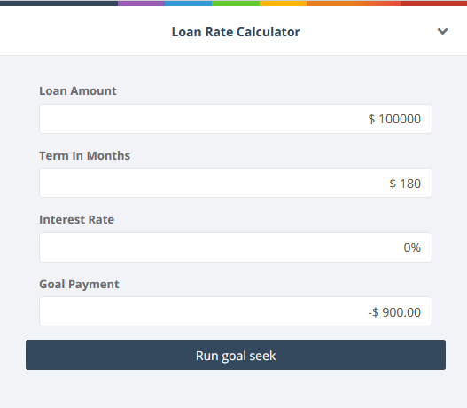 loanrate1