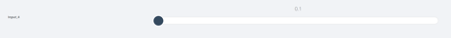 Data Validation Control interface screenshot 33 in Slider