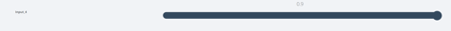 Data Validation Control interface screenshot 34 in Slider