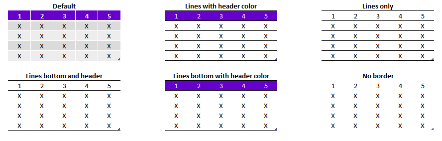 SpreadsheetWeb_Grid_VisualStyles
