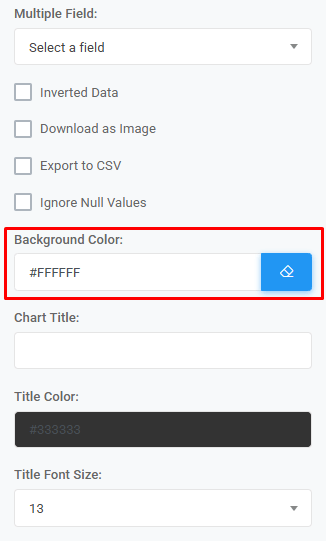 User Interface Chart Background Color: Background Color interface screenshot 11 in Charts