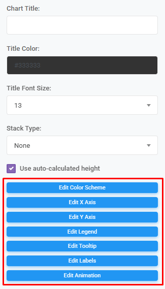 User Interface Chart Options: Edit Buttons interface screenshot 13 in Charts