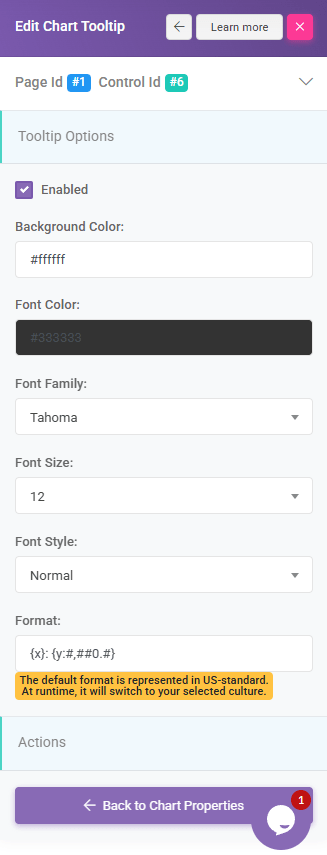 User Interface Chart Tooltip: Edit Buttons interface screenshot 18 in Charts