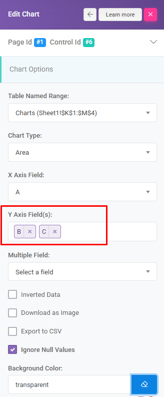 User Interface Chart Y Axis: Edit Buttons interface screenshot 20 in Charts