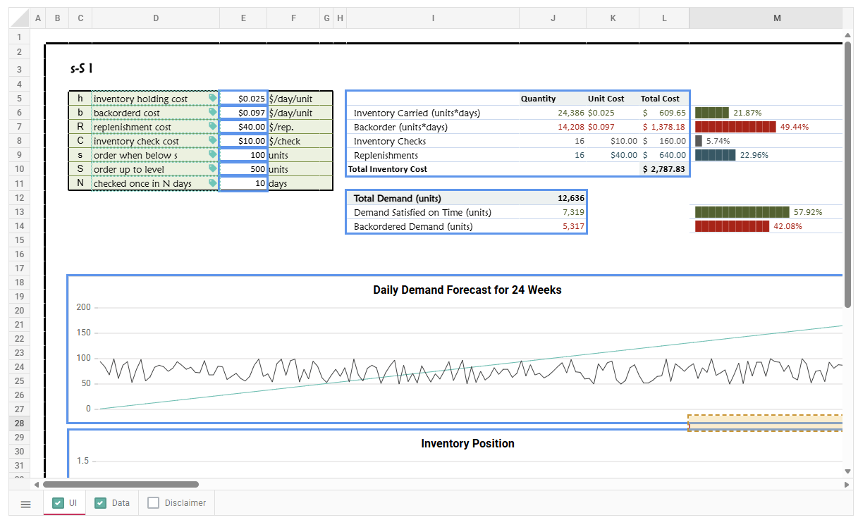 SpreadsheetWeb Elements with blue borders