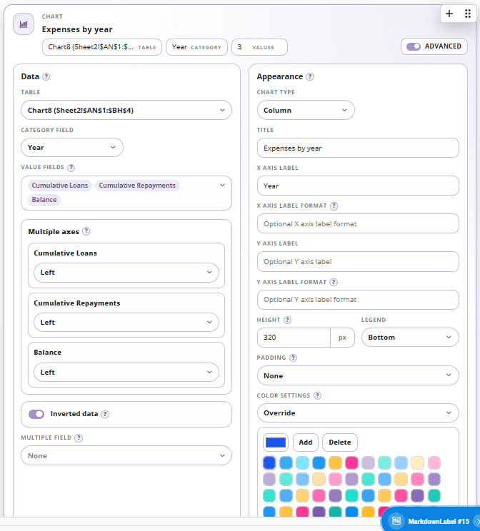 Chart Editor configuration screen in SpreadsheetWeb. The interface displays settings for creating and customizing a chart, including chart type selection, data source table, category and value fields, axis configuration, chart title, axis labels, legend placement, dimensions, padding, and color settings. The example shown is a column chart using a worksheet table as its data source, with multiple value fields assigned to left and right axes and custom color mappings applied to individual series. The editor provides a centralized interface for configuring both the data and visual appearance of a chart.